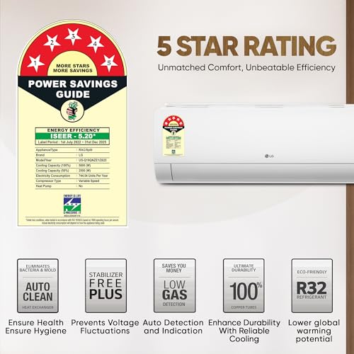 Image of LG 1.5 Ton 5 Star DUAL Inverter Split AC (Copper, AI Convertible 6-in-1, VIRAAT Mode, Faster Cooling & Energy Saving, 4 Way Swing, HD Filter with Anti-Virus Protection, US-Q19QNZE1, White)