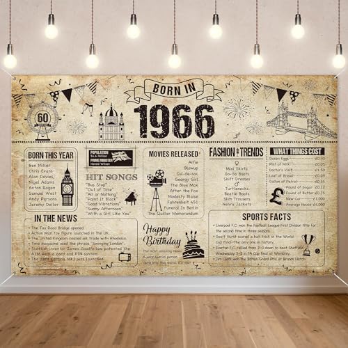Benjia 60th Birthday Banner Decorations for Men Women Born in 1966 UK Background Happy 60 Years Old Birthday Backdrop Cheers to 60 Years Banners Vintage Poster Bday Gift Home Decor Party Supplies