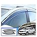 Produktbild JIUTAI Windabweiser Seitenfenster Regenabweiser Für Skoda KAMIQ 2019 Kunststoffmarkisen. Fenster Sonne Deflektor