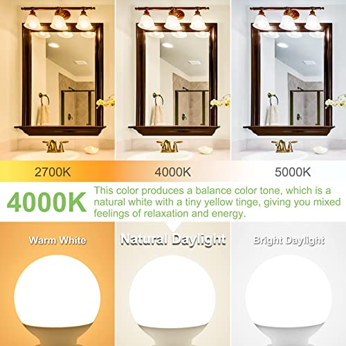 Image of 20 Pack LED Globe Light Bulbs 4000K Daylight E26 Base 60W Equivalent | 500LM, 5W, CRI 85+, Non-dimmable Standard Base LED Globe Light bulbs for Bathroom Vanity Mirror