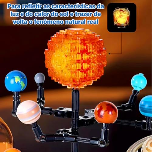 Sistema solar de montar - foto 5