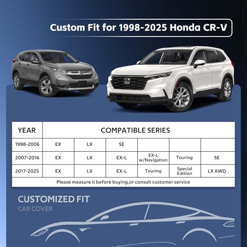 Image of Holhtly Car Cover Custom Fit for Honda CR-V， Car Covers for Automobiles All Weather Waterproof Sun Snow Rain Wind Dust Protection, Outdoor Car Cover Black & Grey