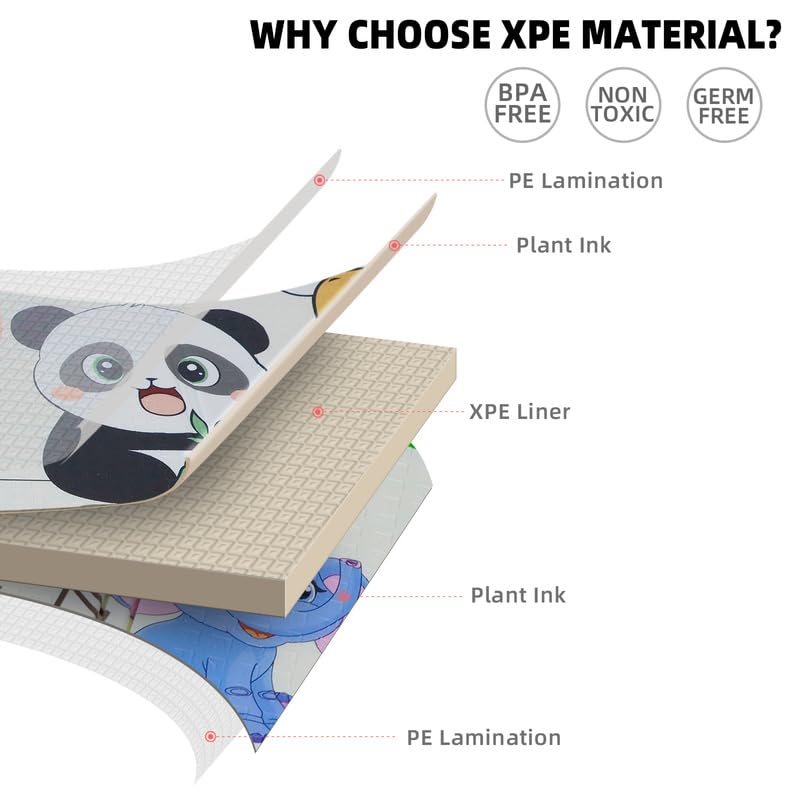 CCLIFE Tappeto Bambini tappeto gioco bambini tappeto per bambini tappeto morbido bambini tappeto xpe bambini Pieghevole 196x176x1cm