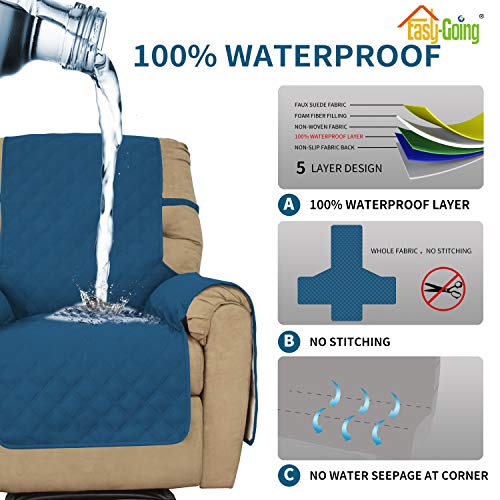 Image of Easy-Going Sofa Slipcover Waterproof Recliner Chair Cover Non-Slip Fabric Couch Cover for Living Room Washable Furniture Protector for Pets Kids Children Dog Cat (Recliner, Peacock Blue)