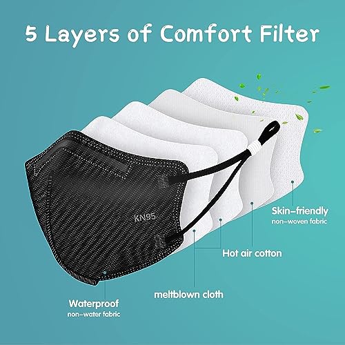 Funight Kids KN95 Masks for Children, 50 Packs 5 Layers Breathable, Disposable Masks With Adjustable Buckle for Boys Girls - Thumbnail 4