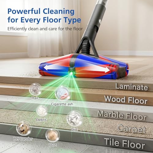 Image of 4 Pack SV50 Brush Roll for PencilVac Fluffycones SV50 Cordless Vacuum