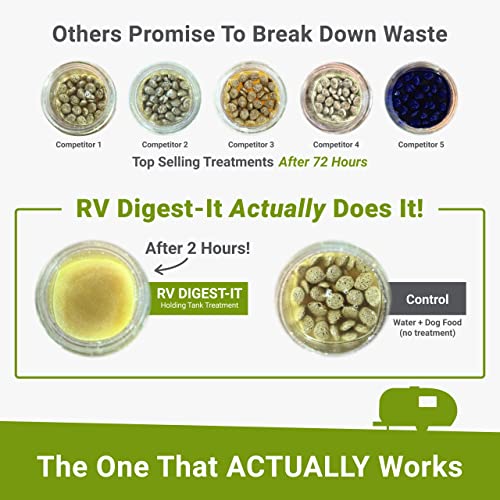 Unique Rv Digest-It Holding Tank Treatment - Liquid Toilet Treatment (16 Treatments, 32 Oz.) - 413-Az #TOP4