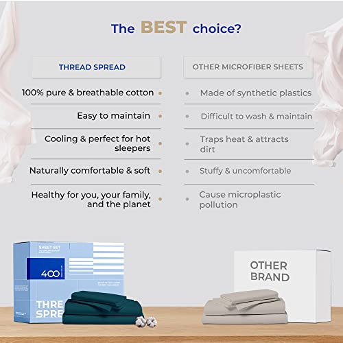 Cotton Full Size Sheet Set - 4 Piece Set - Hotel Luxury Bed Sheets - Deep Pockets - Easy Fit - 400 Thread Count Sateen Weave Breathable Cooling Sheets - Teal Bed Sheets - Fulls Sheets #TOP4