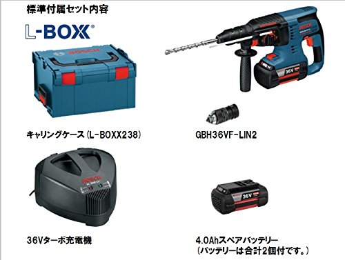 Amazon | Bosch Professional(ボッシュ) 36Vバッテリーハンマー