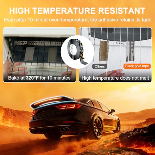 PHIXBEAR Automotive Double Sided Tape with Promoter
