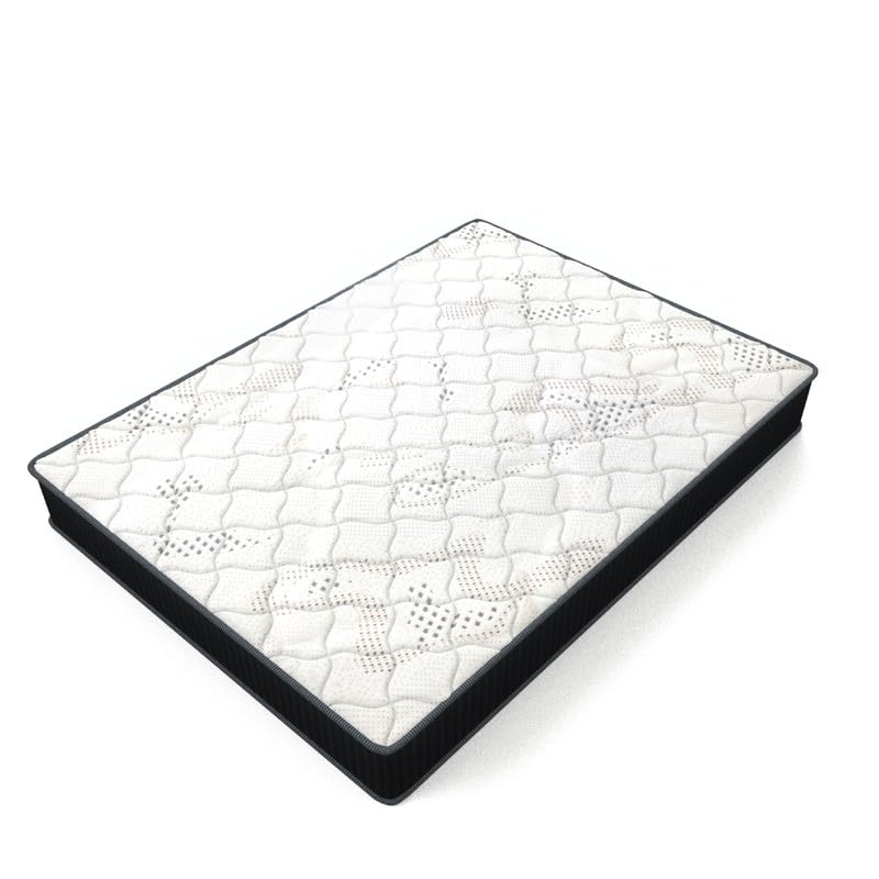 Product Variant View