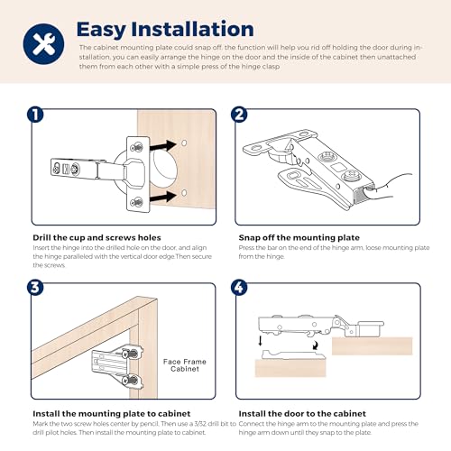 Image of Ravinte 1 Pair 2 Packs Full Overlay Cabinet Door Hinges,105 Degree Adjustable Concealed Kitchen Cabinet Hinges Soft Close for Face Frame Cabinet