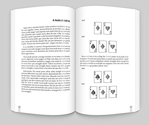 Os Conselhos Mais Lucrativos Para Texas Hold'em