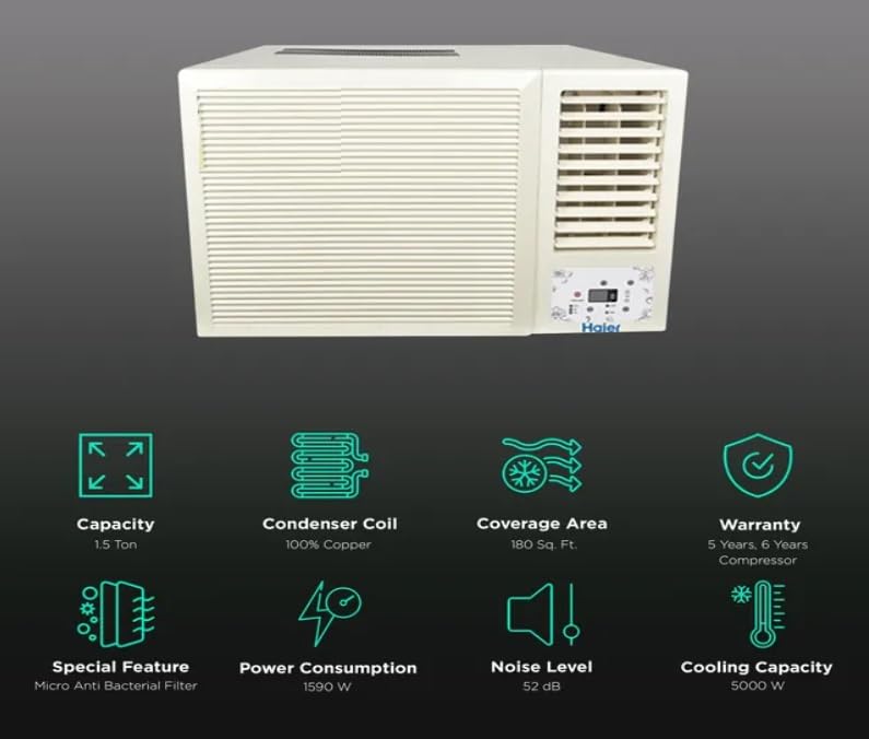 Image of Haier 1.5 Ton 5 Star Inverter Window AC (Copper, Antibacterial Filter, HWU181-OW5BE- INV, White)