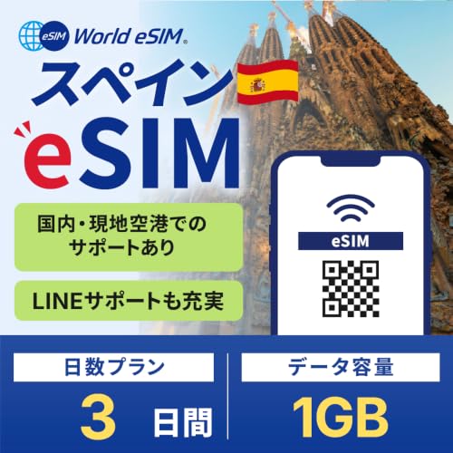 �yWorld eSIM�z �X�y�C�� esim 1���� �����f�[�^�ʐM ������ ���K�i sim �i�L������ : �w��������60���j