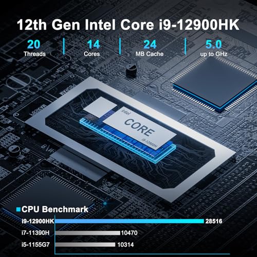 Image of GEEKOM Gaming|Video Editing XT12 Pro Mini PC with 12th Gen Intel i9-12900H NUC12 Mini Computers(Beats 1280P), 32GB RAM & 1TB SSD Mini PC Windows 11 Pro, 8K /Quad Display /USB4.0 /Multitasking Office Work | NUC12 Mini Computers(Beats 1280P) 32GB RAM & 1TB SSD Mini PC Windows 11 Pro, 8K /Quad Display /USB4.0 /Multitasking Office Work