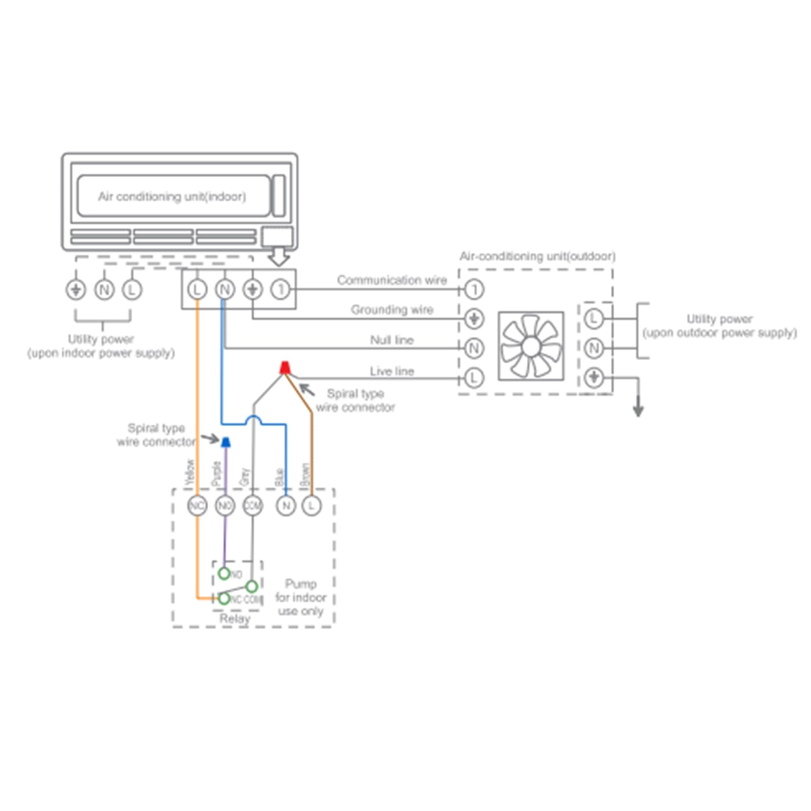 Bomba de Condensado para Mini Split AC, Eliminación Automática de