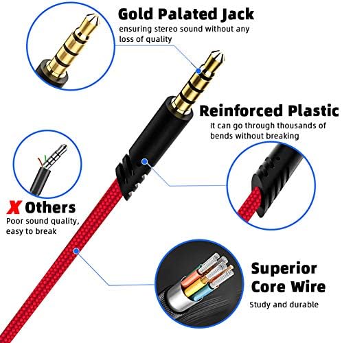 Gogoonike Replacement for Astro A40 Cable Inline Mute Cord, A10 Headsets Cable Audio Cable for Astro A40TR/A40/A10 Gaming Headsets Wire (6.5 Feet/2.0 M)