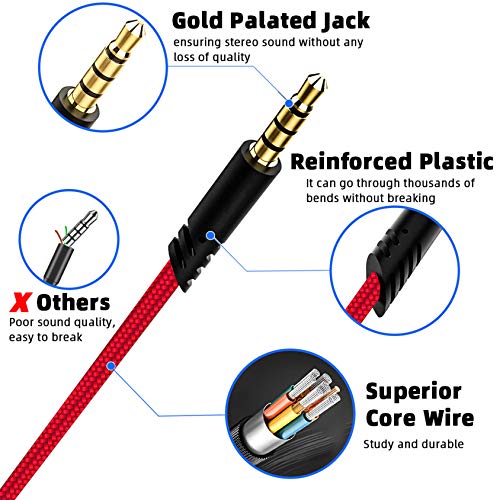 image for Gogoonike Replacement A40 Cord Inline Mute Cable, A10 Headsets Cord Au
