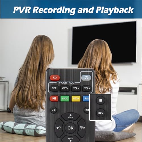 Romicta Decodificador TDT HD,Sintonizador TDT HD,Decodificador Digital para TV 2025,Receptor DVB-T2,HD 1080P H265 HEVC Principal 10 bit,Soporta/USB WiFi//PVR/LCN/Youtube/Tiktok - imagen 5