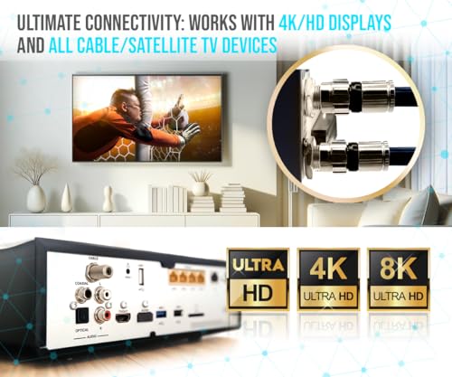 Câble coaxial TV blanc pour installer votre antenne ou décodeur internet - 4