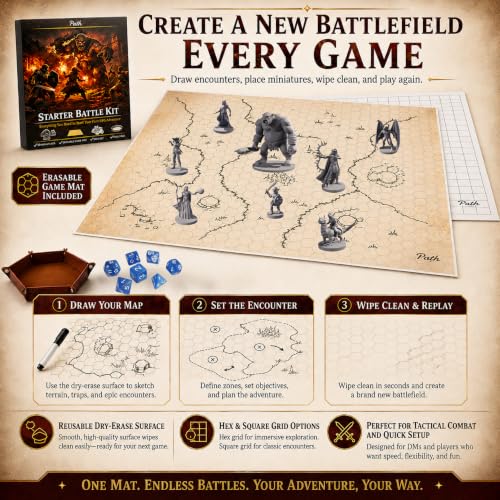 Path Gaming Complete Tabletop RPG Encounter Kit with Dry/Wet Erasable Double-Sided Game Board, 20 Unique Fantasy Miniatures, 7-Piece Polyhedral Dice and Dice Tray for DND Map and Game Masters by Path Gaming - Used condition - Image 6