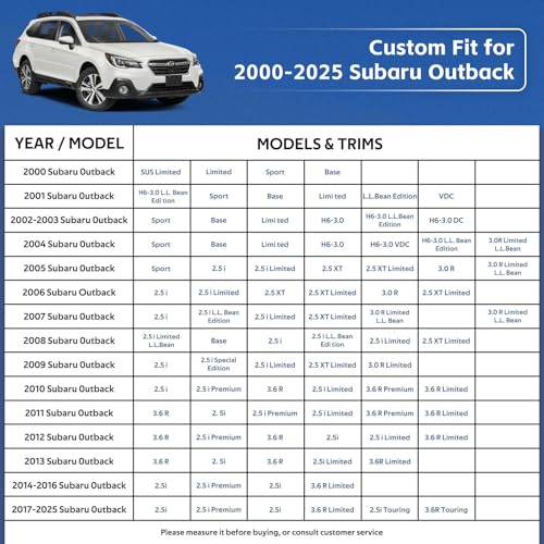 Image of 10 Layers SUV Car Cover Custom Fit for Subaru Outback (1994-2026) Waterproof All Weather for Automobiles, Outdoor Full Cover Rain Sun UV Protection.Silver