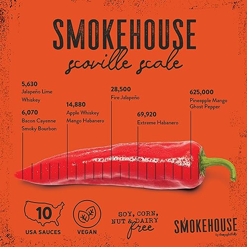 Smokehouse by Thoughtfully, Gourmet Hot Sauce Gift Set, Flavors Include Mango Habanero, Buffalo, Bacon Cayenne, Smoky Bourbon, Fire Jalapeño and More, Hot Sauce Variety Pack, Set of 10 - Thumbnail 6