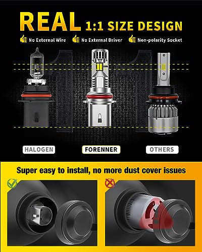 Fahren 9007/HB5 LED Headlight Bulbs,20000 Lumens 600% Brighter 9007 LED Headlights, Real 1:1 6500K Cool White LED Headlight Conversion Kit IP68 Waterproof, Quick Installation, Pack of 2