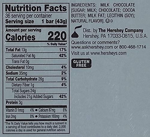 Miniatura 4 de Hershey's Barra de chocolate con leche (1.55 onzas, 36 unidades) (paquete de 6)