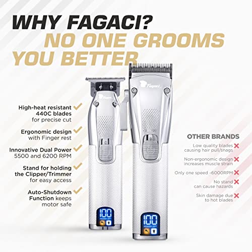 Image of Fagaci Men's Hair Cutting Machine with Turbo Power and Precise Cutting, Men's Hair Clippers and Trimmer 5H /3H Battery, Hair Clipper, Hair Clipper, Professional Hair Cutting Machine Durable