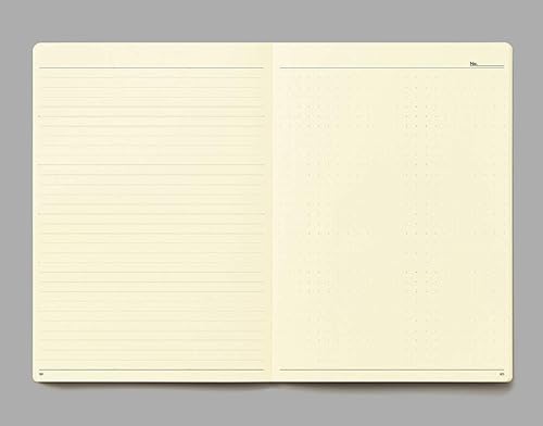 Vista 94 de Nippon Performance Association Management Center Nyoshitsu NOLTY Notebook A5 Cuadrado Negro NTBNT1401