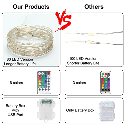 Yozatia Battery Operated And Usb Powered String Lights, 26Ft 80Led Fairy Lights, Waterproof Multicolor Changing String Lights With Remote Control For Indoor Outdoor Bedroom Party Christmas, 16 Colors. #TOP4