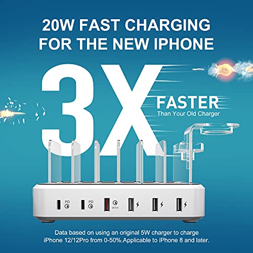 Charging Station - Usb C Charger Station, 84W/12A Charging Station For Multiple Devices, Upgraded Qc3.0 & Pd 6 Ports Charging Dock,Fast Charging Station For Apple Ios/Android Iphone Ipad Phone Tablets #TOP2
