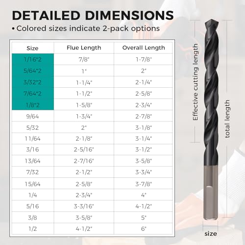 OSTTE 21 Pcs M35 Cobalt Drill Bit Set (Pro), Titanium Aluminum Nitride Coated (TiAlN), 3-Flats Shank, 135 Degree Split Point, for Hardened Metal & Stainless Steel, Wood and Plastic, 1/16"-1/2" — view 3