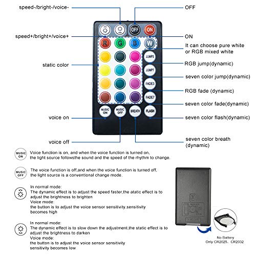 Image of AZIMOM 16W Car Use Sound Activated Fiber Optic Light Box Engine Music Sensor Mode RGBW APP /Remote Control Starlight Engine Driver for Car Indoor Star Lighting Decoration