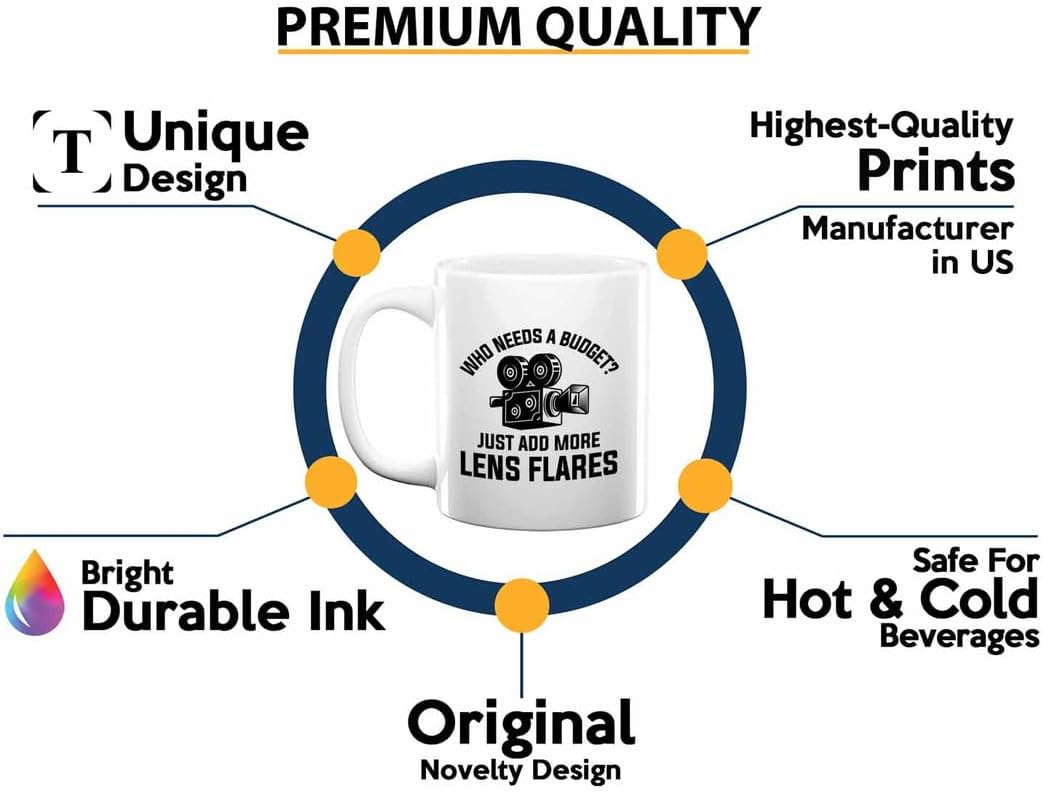 Filmmaker Coffee Mug 11oz White - Who needs a budget - Movie Director Film Lovers Cameramen Photographer Screenwriter Videographer Actor image 2