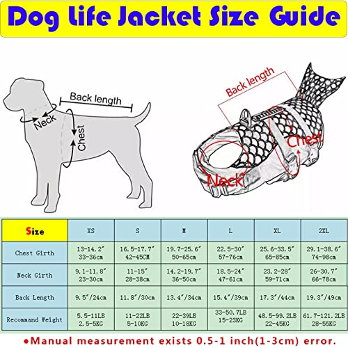 Dog Life Jacket For Swimming,Pet Safety Water Life Vest Doggy Lifejackets With Rescue Handle For Boating(Medium, Dog Life Jackets For Orange) #TOP4
