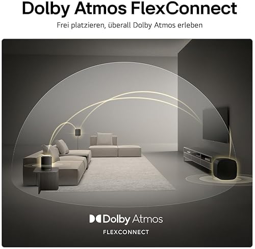 LG Sound Suite Subwoofer W7 (220 Watt) mit Dolby Atmos FlexConnect-Technologie (8-Zoll-Treiber, WLAN, USB-C), schwarz [Modelljahr 2026]