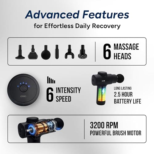 Image of Tata 1mg Long Handle Gun Massager | Deep Tissue Percussion Body Massager with 6 Heads | 6 Speed Levels | 2000 mAh Battery | Cordless & Lightweight | For Muscle Pain Relief & Recovery