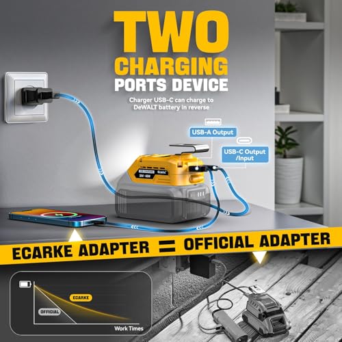 Image of Ecarke 2-in-1 Battery Charger & Power Inverter Compatible with DeWALT 20V Battery, 65W USB-A Output & USB-B Input /Output, for Travel Emergency Use (No Battery)