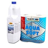 Unangenehme Gerüche werden aktiv abgebaut - Ideal für Wohnwagen, Wohnmobil und Boot