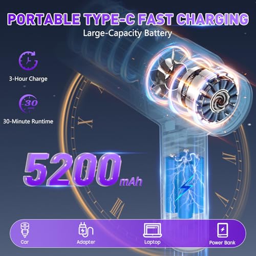 Image of KMM Handheld Car Vacuum Cleaner, 16000PA Air Duster & Vacuum Cleaner, 120W High Power Hand Held Vacuum Cordless, Portable Vacuum Rechargeable with Multi-Nozzles & LED Light for Car, Home, Pet, Office