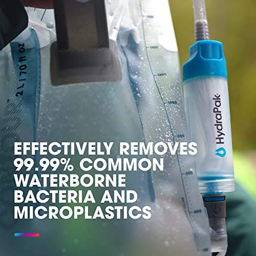 Hydrapak 28Mm Filter Kit - Water Filtration Accessory - Fast Flow - Perfect For Hiking, Camping, Travel, And Emergency Preparedness #TOP3