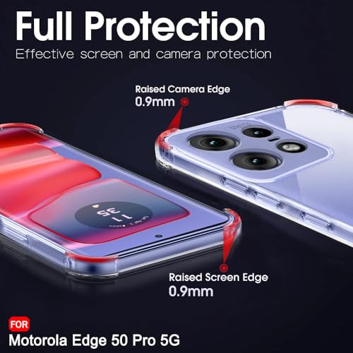 Product Variant View