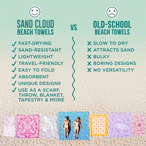 Sand Cloud Extra Large Turkish Beach Towel - Sand Free - 100% Organic Turkish Cotton Yarn - Quick Dry Towel For Beach, Picnic Blanket Or Throw - As Seen On Shark Tank - Tie Dye (Mint Baja) #TOP3