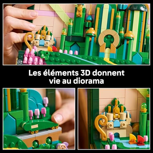 Tableau d' City - vue 7