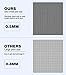 MoKo 140 x 280mm PC Case Magnetic Dust Mesh Filter, 0.5mm PVC Mesh Hole Computer Cooler Fan, Magnetic Frame Dustproof Cover Grill for Computer PC Case - 4PCS