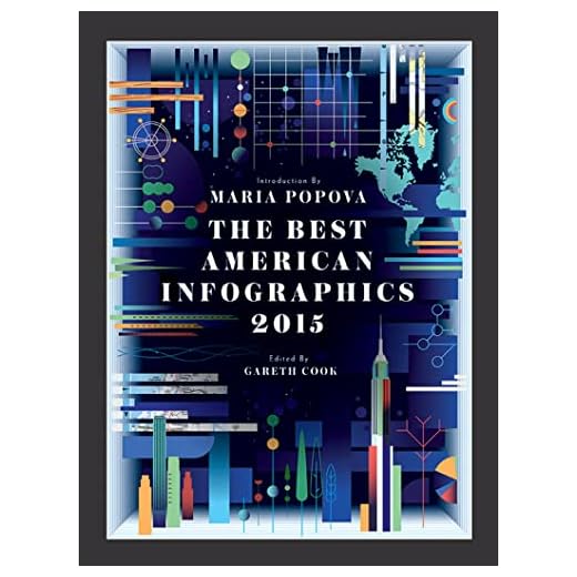 The Best American Infographics 2015
