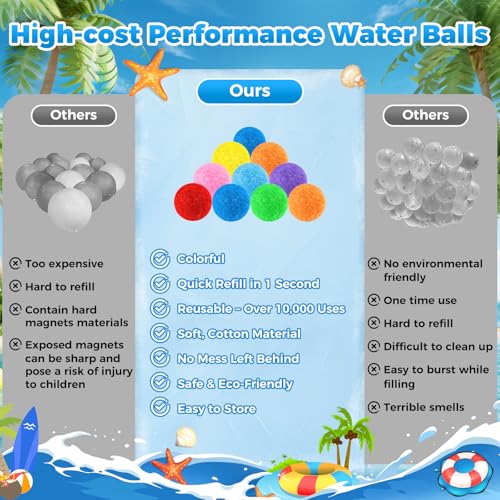 Reusable Water Balls – 60 Pack Colorful Splash Balls for Boys Girls & Adults, Quick Fill Summer Water Toys for Outdoor Games & Pool Fun (8 Bright Colors, with Mesh Bag) — view 2